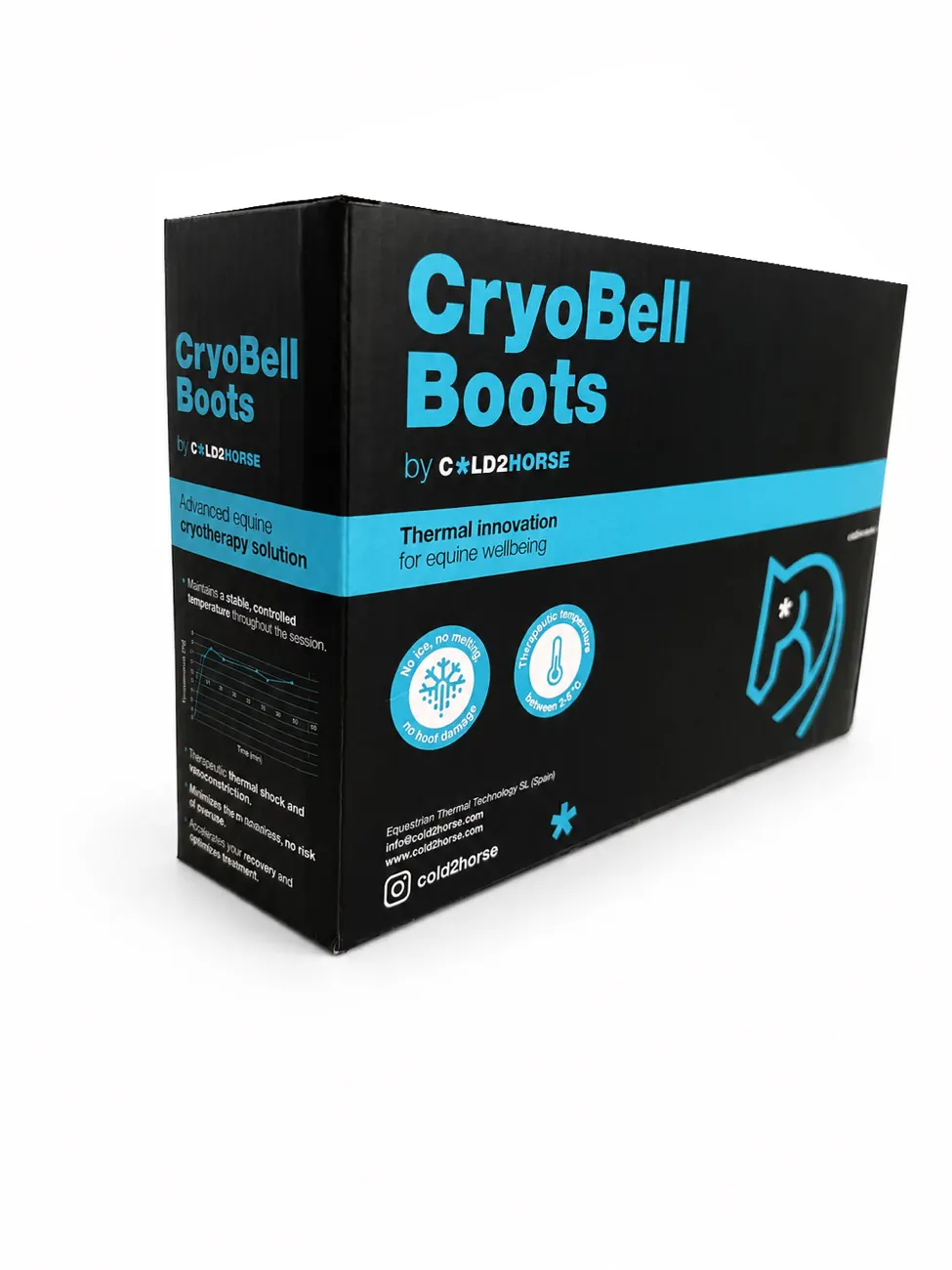Frontal de la caja de las CryoBell Boots